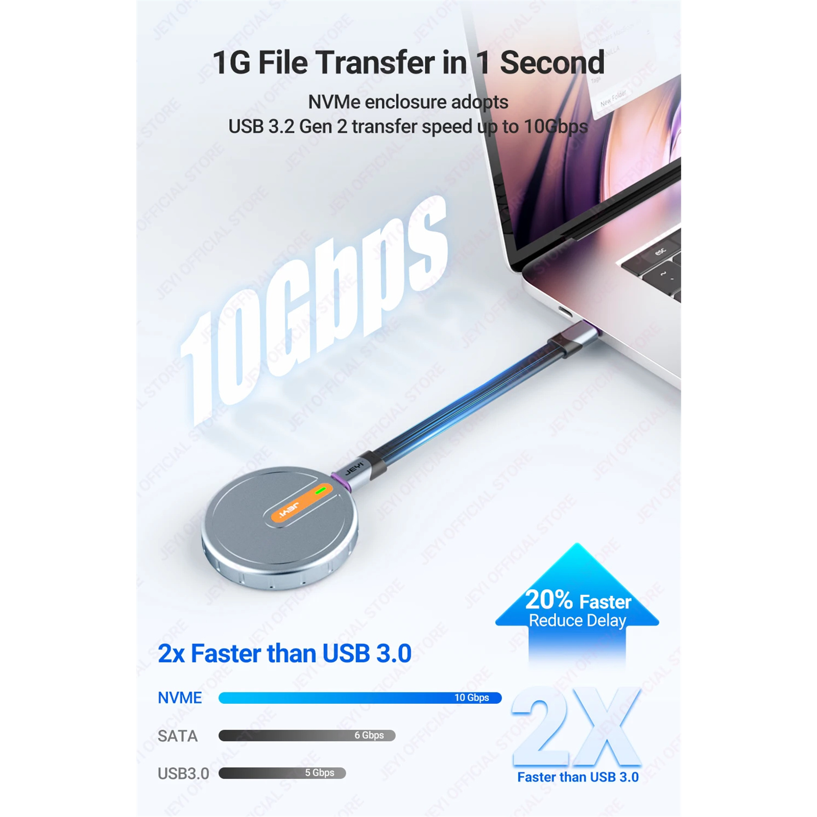 JEYI Magsafe USB-C 256GB External SSD For iPhone 15 Pro & Max 2230 M.2 NVMe SSD Magnetic
