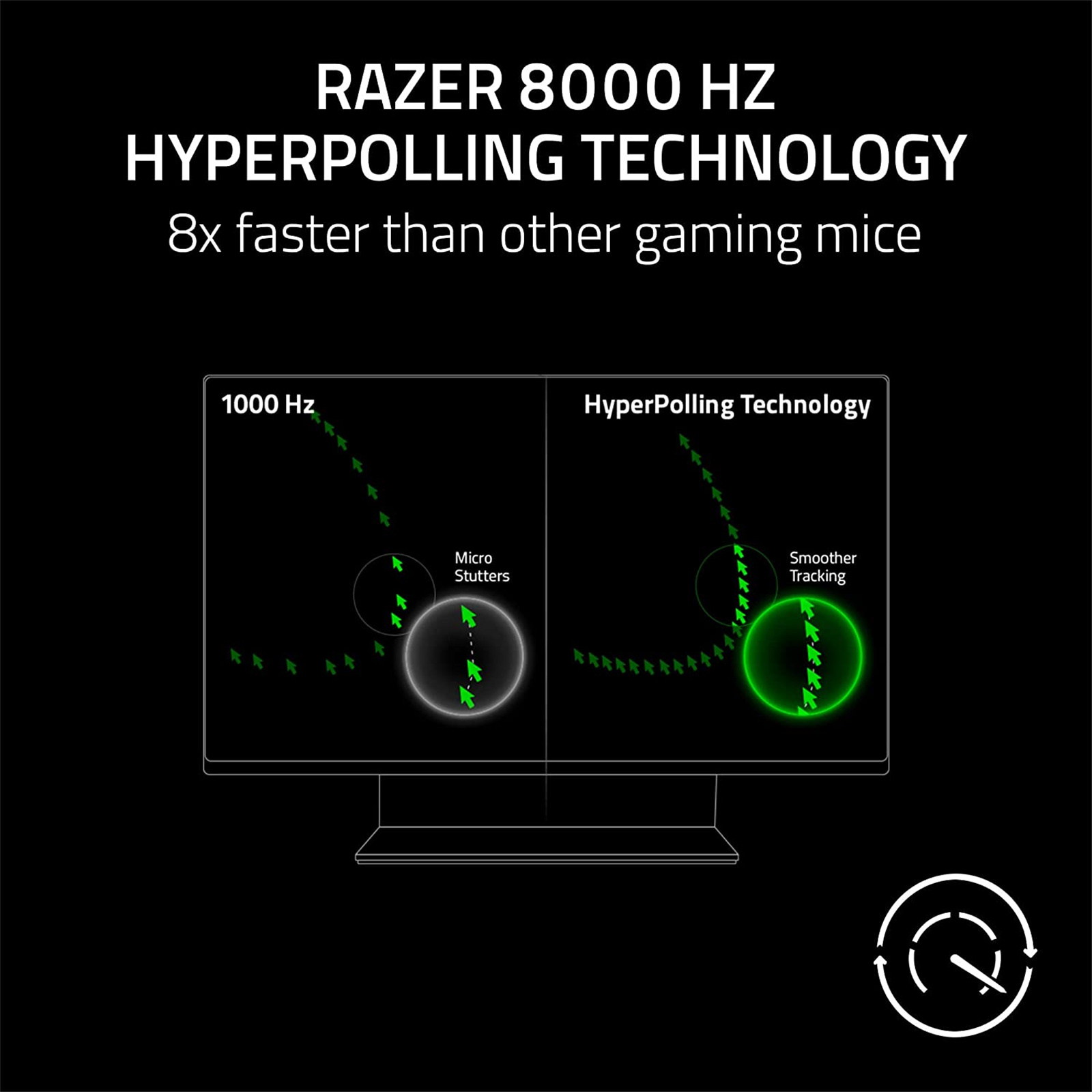 Razer Deathadder v3 Gaming Mouse