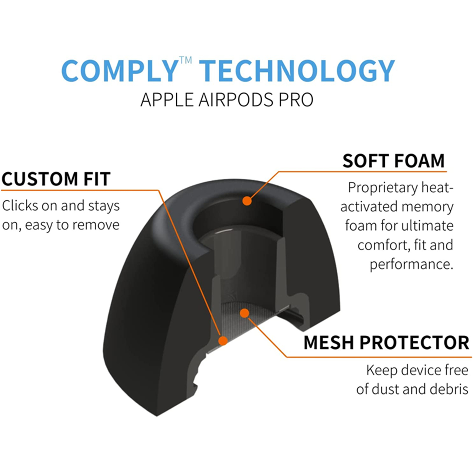 Comply (Assorted) Memory Foam Tips for Apple AirPods Pro - Assorted 3-pack (2x Small/2x Medium/2x Large) - compatible with AirPods Pro & AirPods Pro 2nd Generation