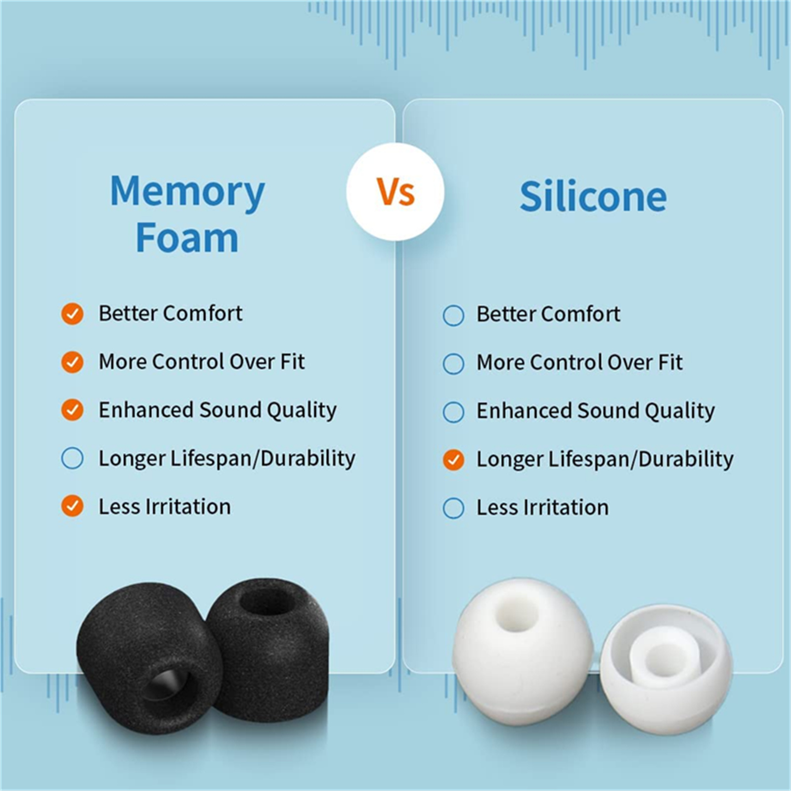 Comply (Assorted) Memory Foam Tips for Apple AirPods Pro - Assorted 3-pack (2x Small/2x Medium/2x Large) - compatible with AirPods Pro & AirPods Pro 2nd Generation