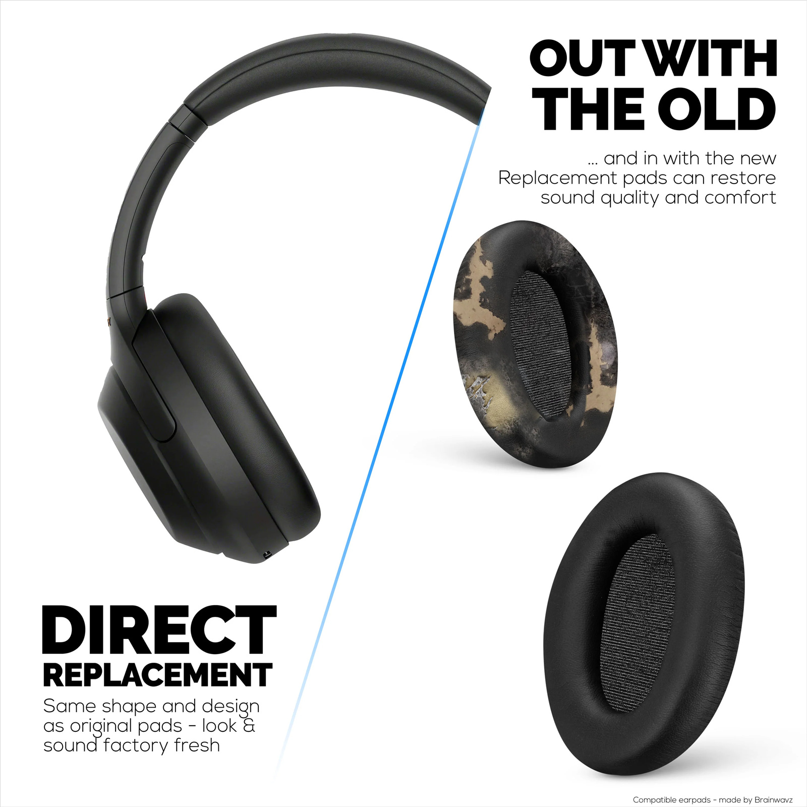 Brainwavz Sony WH-1000XM4 Premium Replacement Earpads for Headphones - Black - Compatible with WH-1000XM4 (4th Generation)