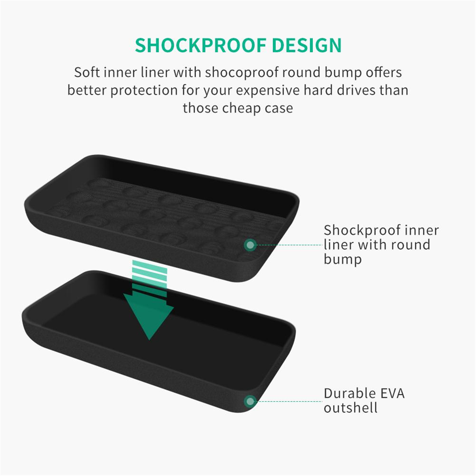 UGREEN Digital Storage EVA Case Bag for Hard Disk Drive & Power Bank