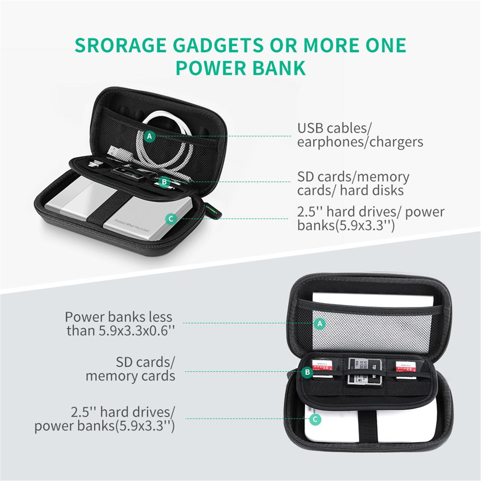 UGREEN Digital Storage EVA Case Bag for Hard Disk Drive & Power Bank