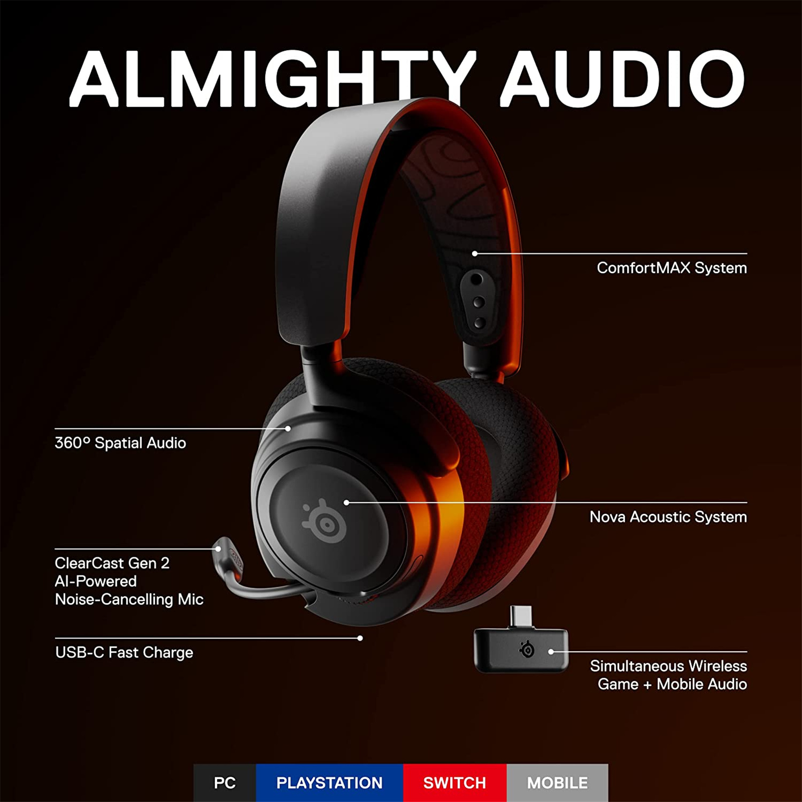 Steelseries Arctis Nova 7 Wireless Multi-Platform Gaming Headset