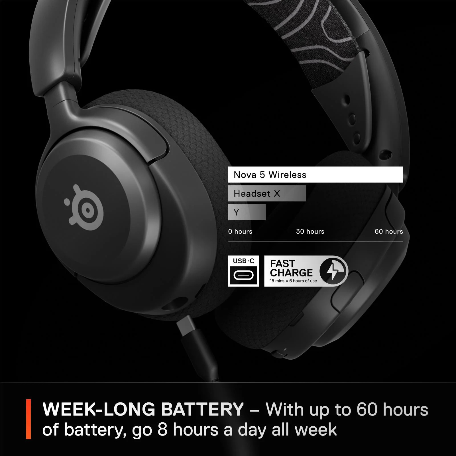 Steelseries Arctis Nova 5 Wireless Multi-Platform Gaming Headset